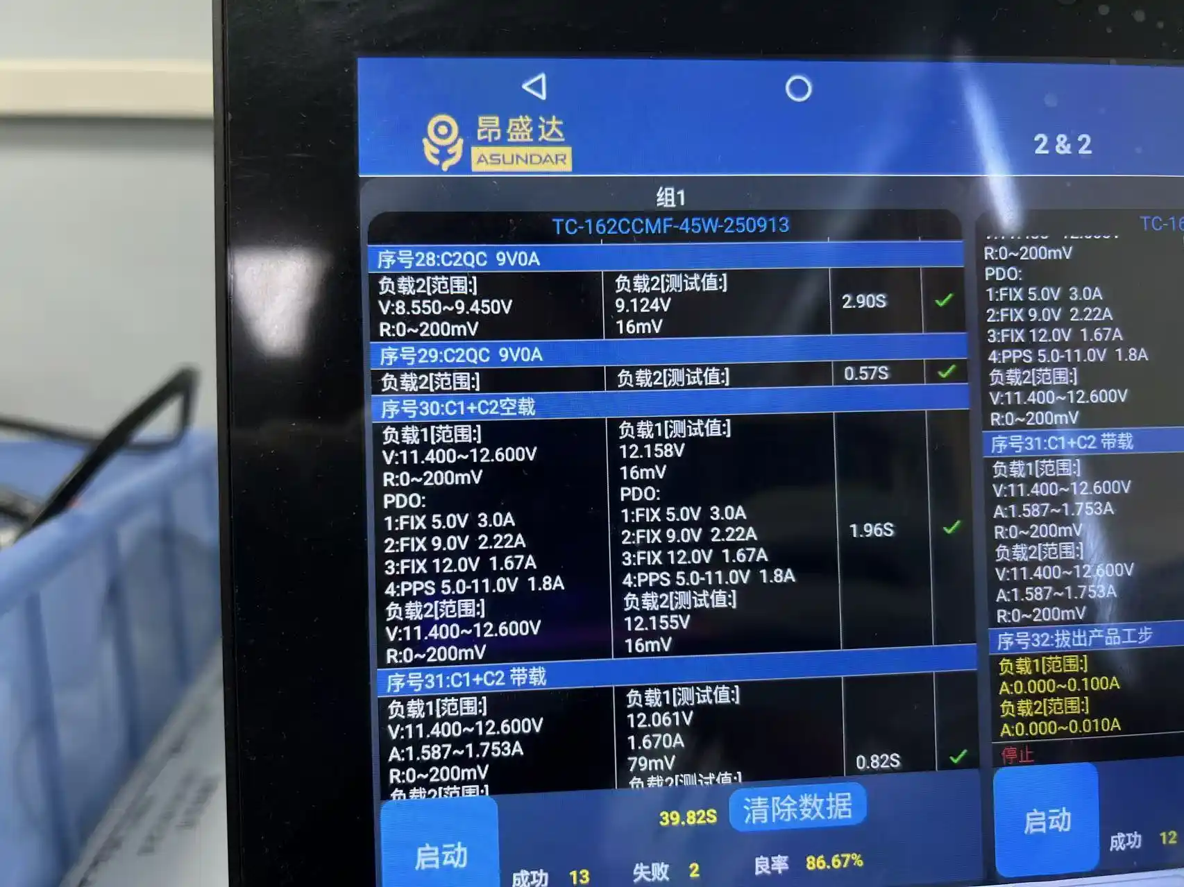 GaN V charger multi-port voltage output and ripple noise measurement with Chroma 63600 electronic load at OEM QC laboratory for Navitas NV6169 FET switching frequency verification and PD 3.1 140W protocol compliance